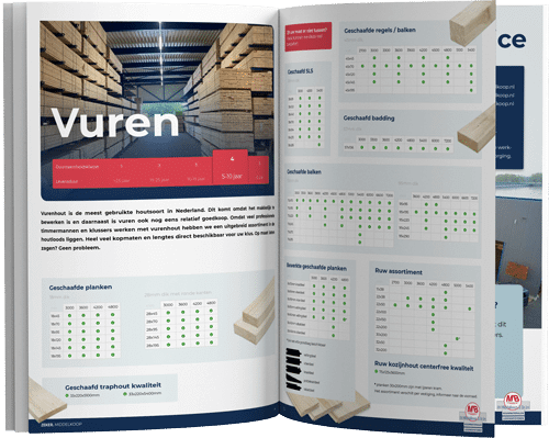 Download Hout op voorraad